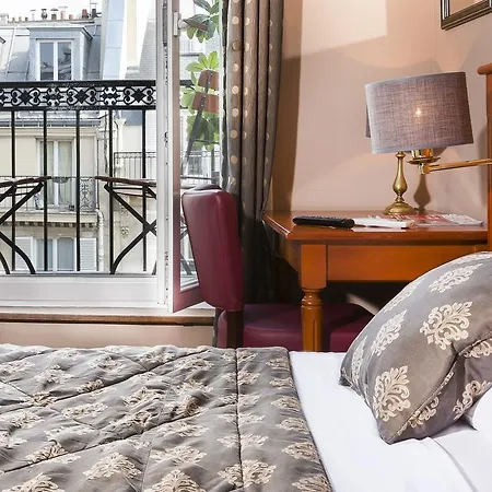 Hotel Rivoli París